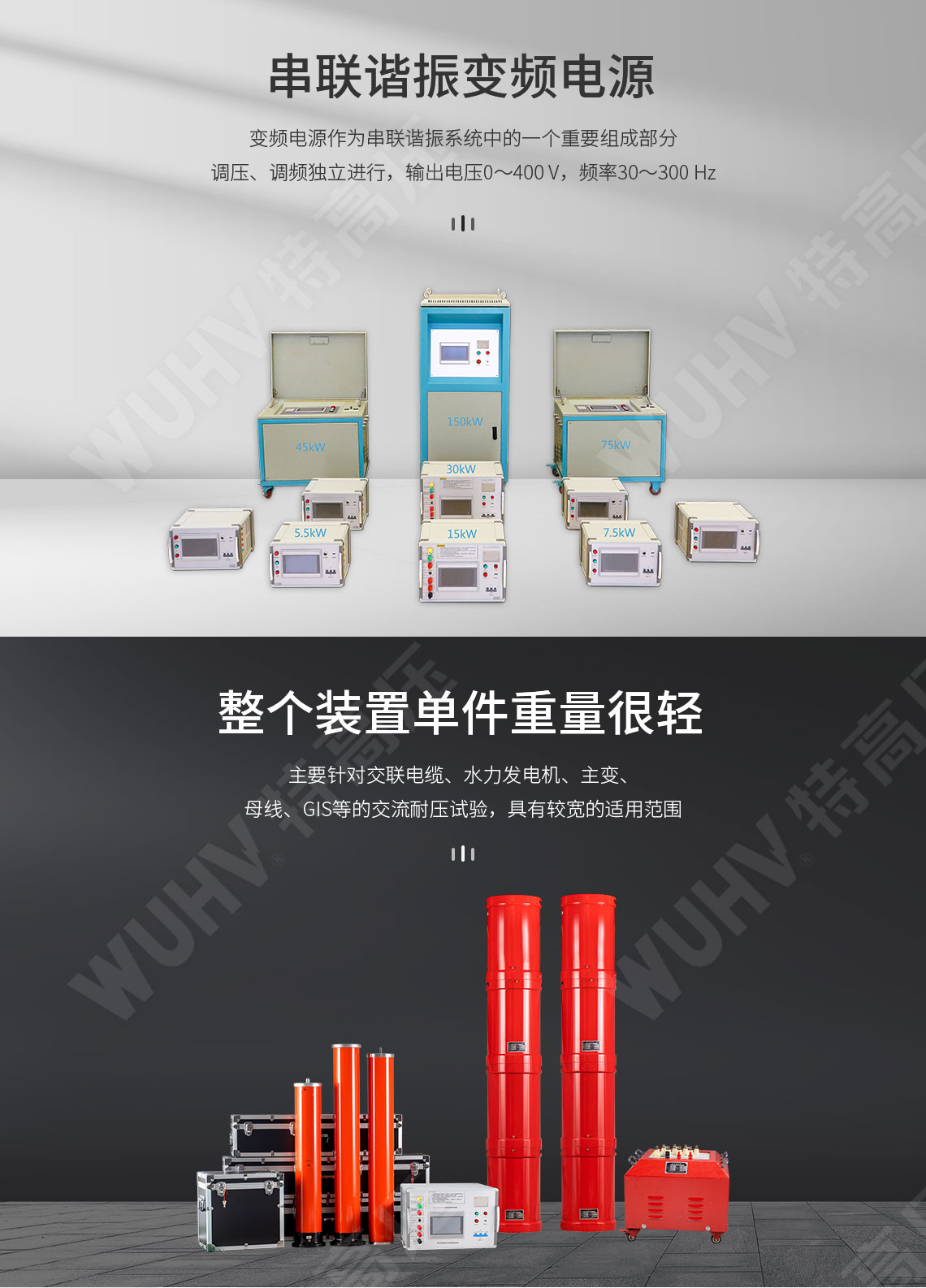 HTXZ 串联谐振装置总体介绍(图2) HTXZ 串联谐振装置总体介绍(图2)