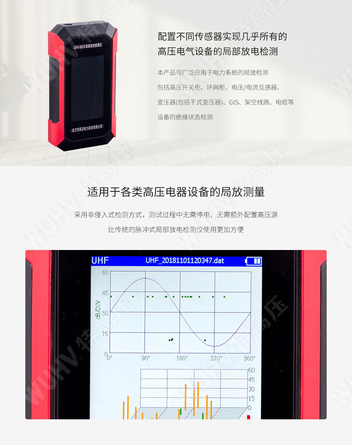  局部放电检测仪(图2)